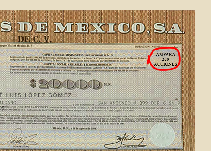Número de acciones que ampara