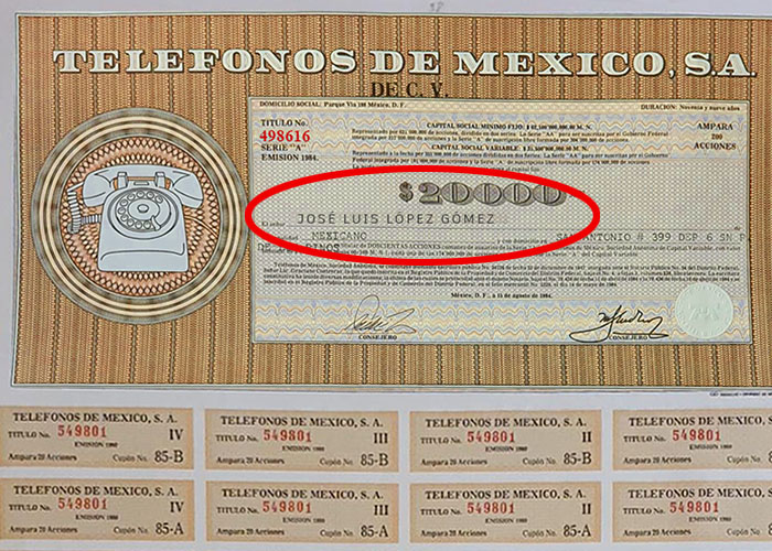 Número de acciones que ampara